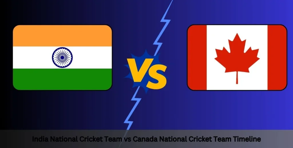 India National Cricket Team vs Canada National Cricket Team Timeline